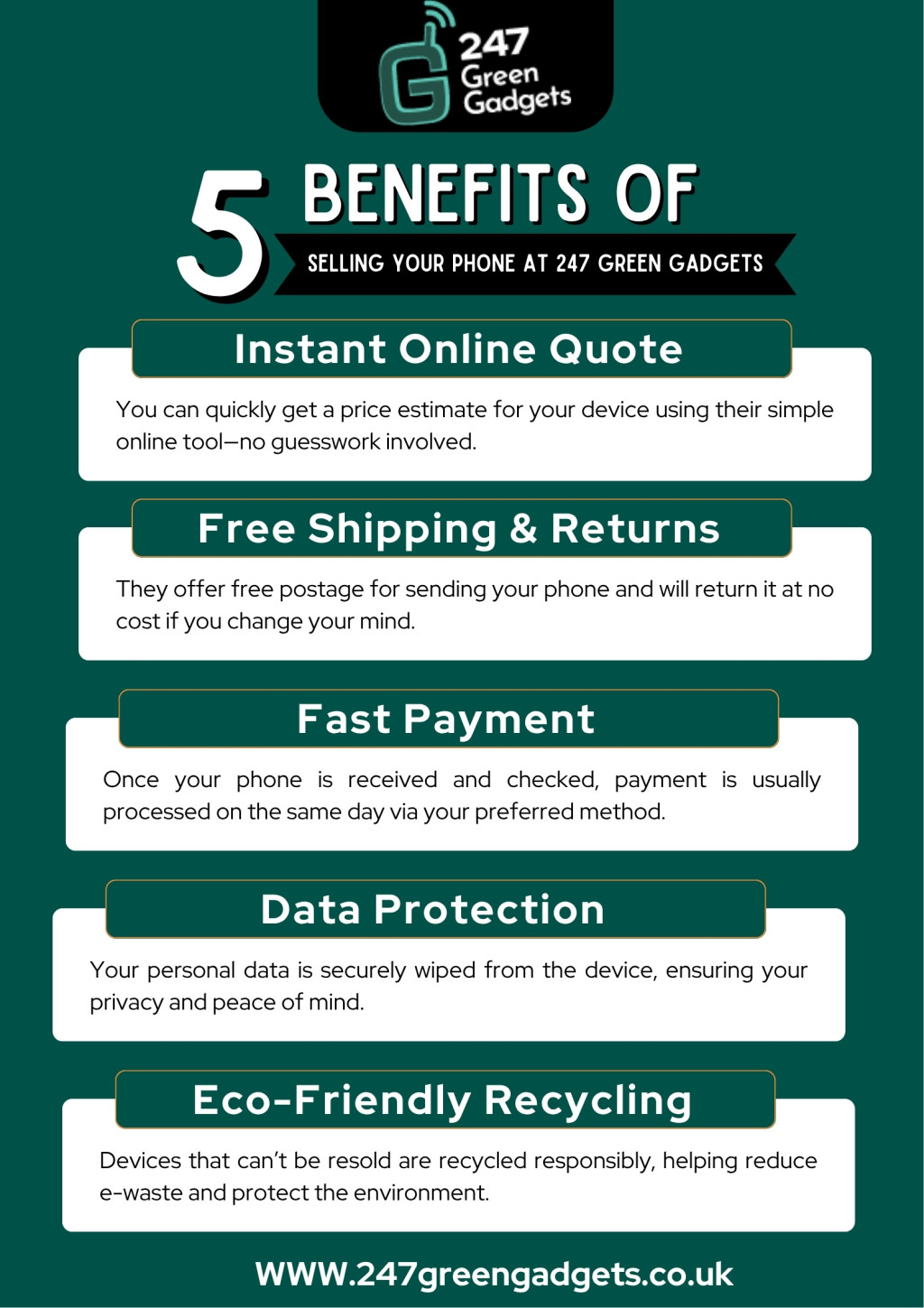 5 Benefits of Selling Your Phone at 247 Green Gadgets