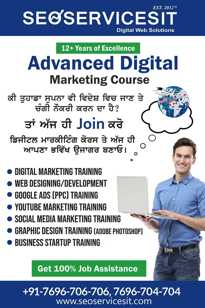 How Digital Marketing Is Transforming the Advertising Landscape